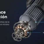 ventilador de torre Dreo