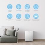 deshumidificadores Midea 12 litros