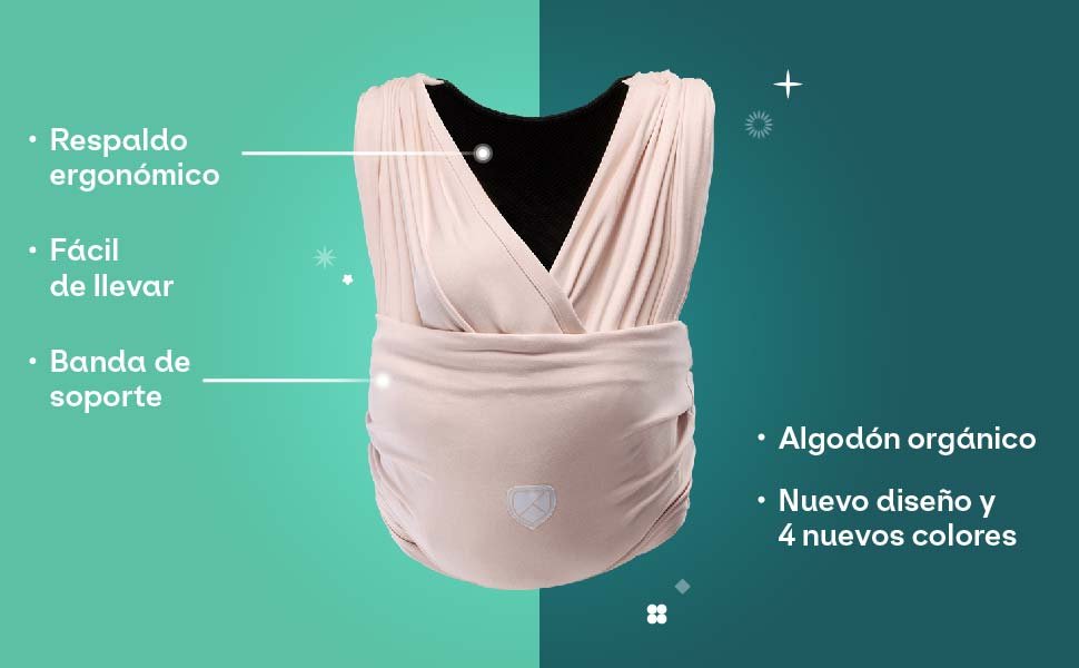Características del Fular Koala Babycare
