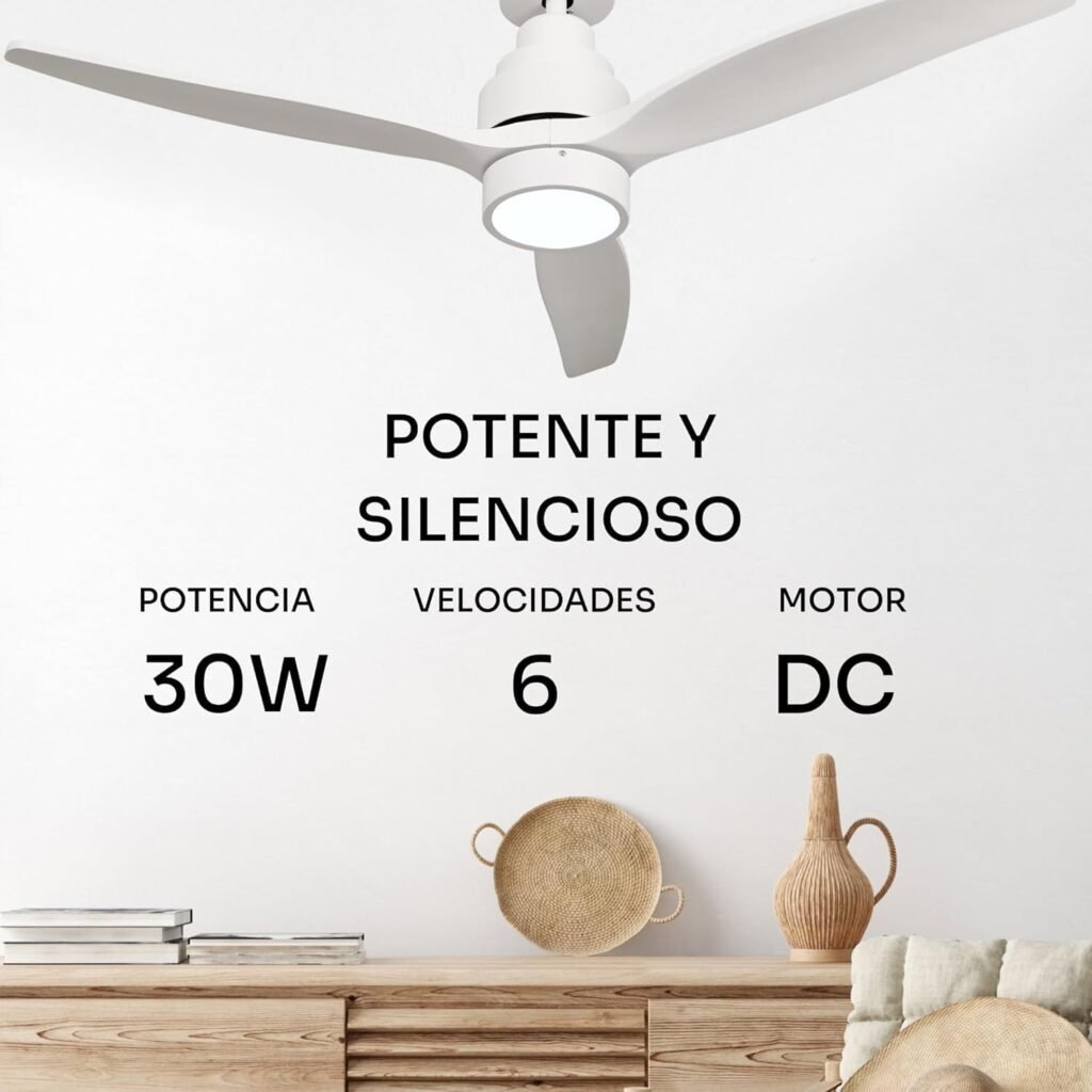 Características principales del ventilador Mellerware