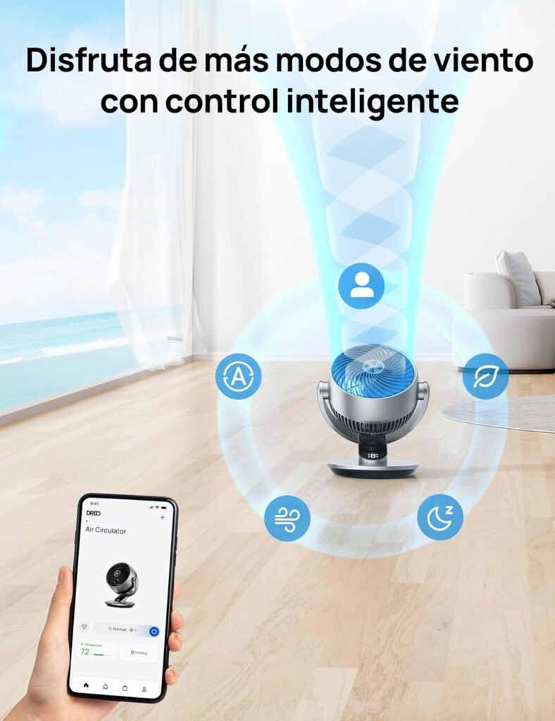 Características principales del Dreo Lynx S