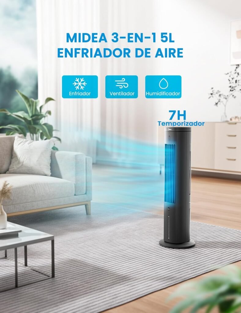 Características principales del climatizador de aire Midea