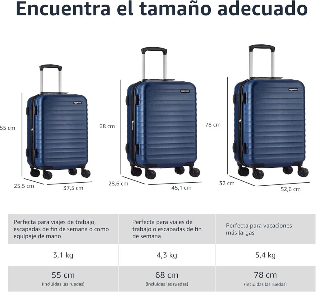 Características principales de las Maletas Amazon Basics